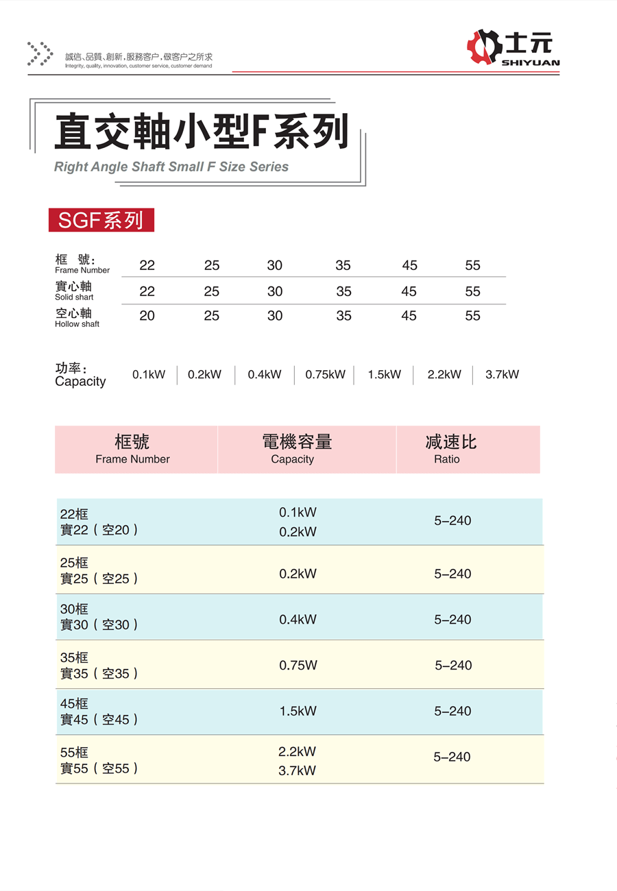 直角實心軸減速機 廠家直銷