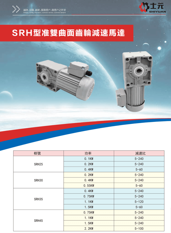 SRH型準(zhǔn)雙曲面直角軸減速電機(jī)系列(同心軸)士元直角減速機(jī)