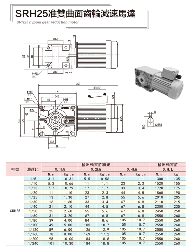 SRH型準(zhǔn)雙曲面直角軸減速電機(jī)系列(同心軸)士元直角減速機(jī)