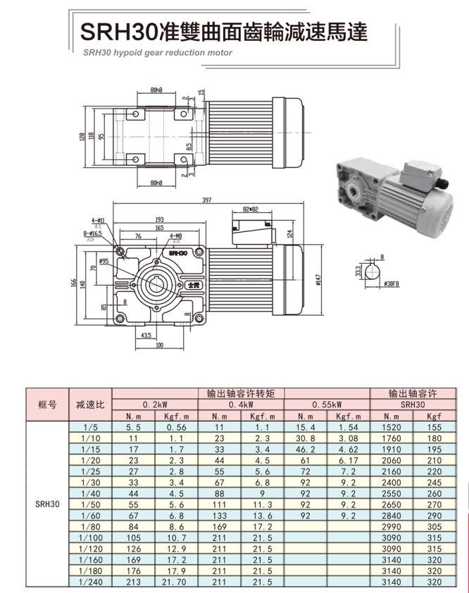 SRH30型準(zhǔn)雙曲面直角軸減速電機(jī)系列(同心軸)士元直角減速機(jī)