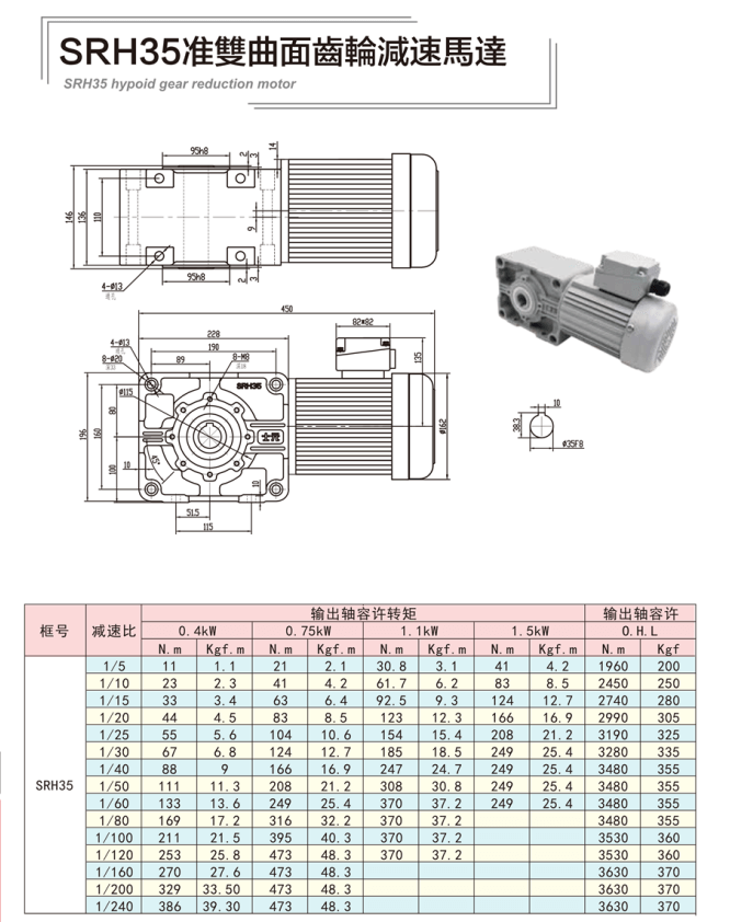 SRH35型準(zhǔn)雙曲面直角軸減速電機(jī)系列(同心軸)士元直角減速機(jī)
