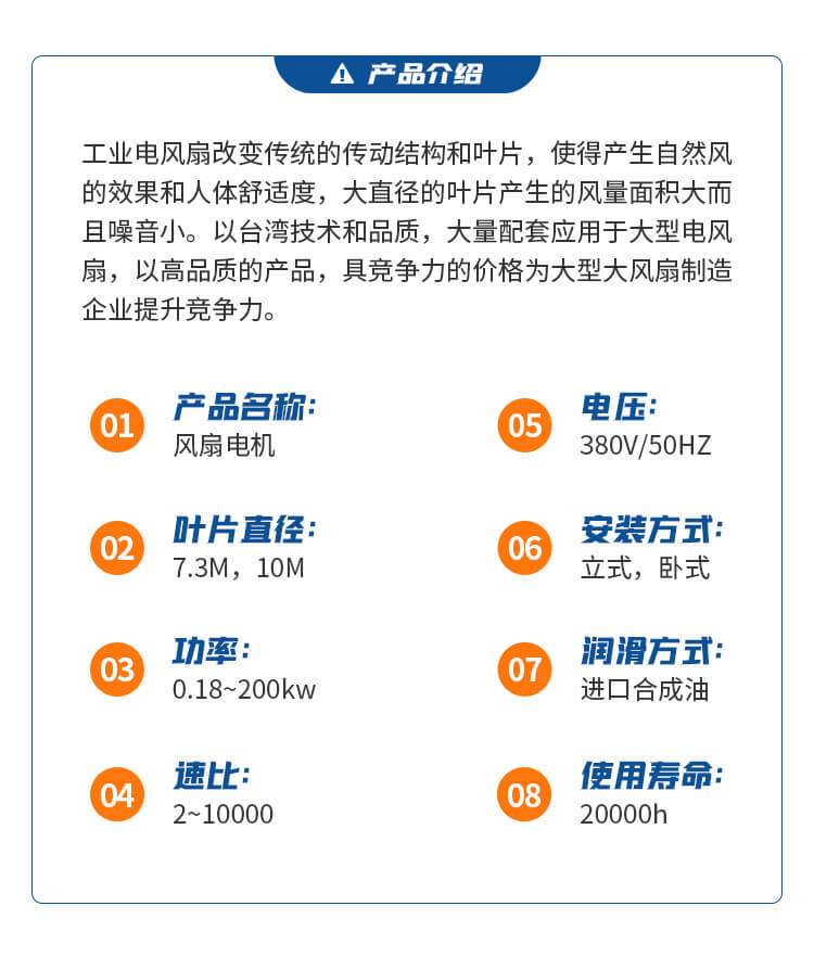 士元工業(yè)風(fēng)扇減速機 7米3吊扇電機