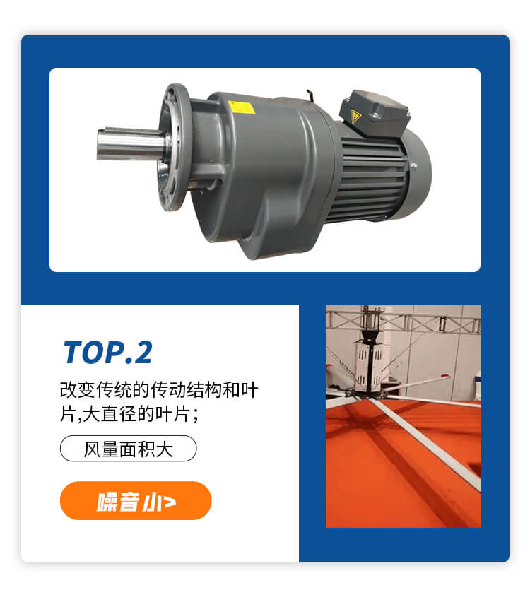 士元工業(yè)風(fēng)扇減速機 7米3吊扇電機