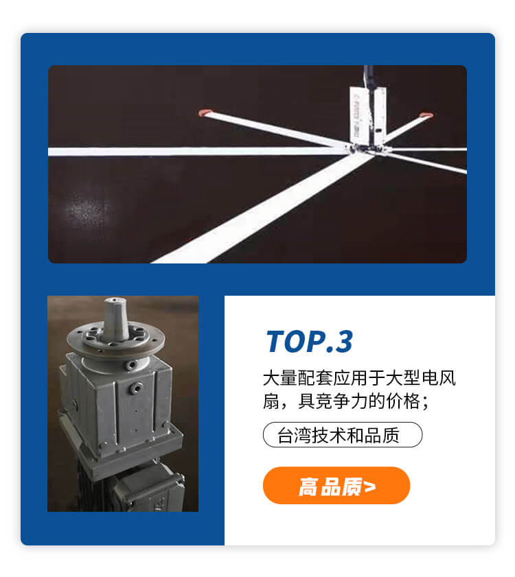 士元工業(yè)風(fēng)扇減速機 7米3吊扇電機