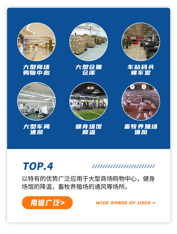 士元工業(yè)風(fēng)扇減速機 7米3吊扇電機