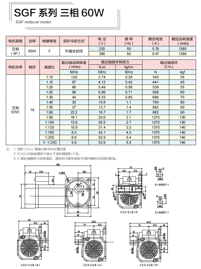 60W士元微型直交軸減速電機(jī)2022版樣本