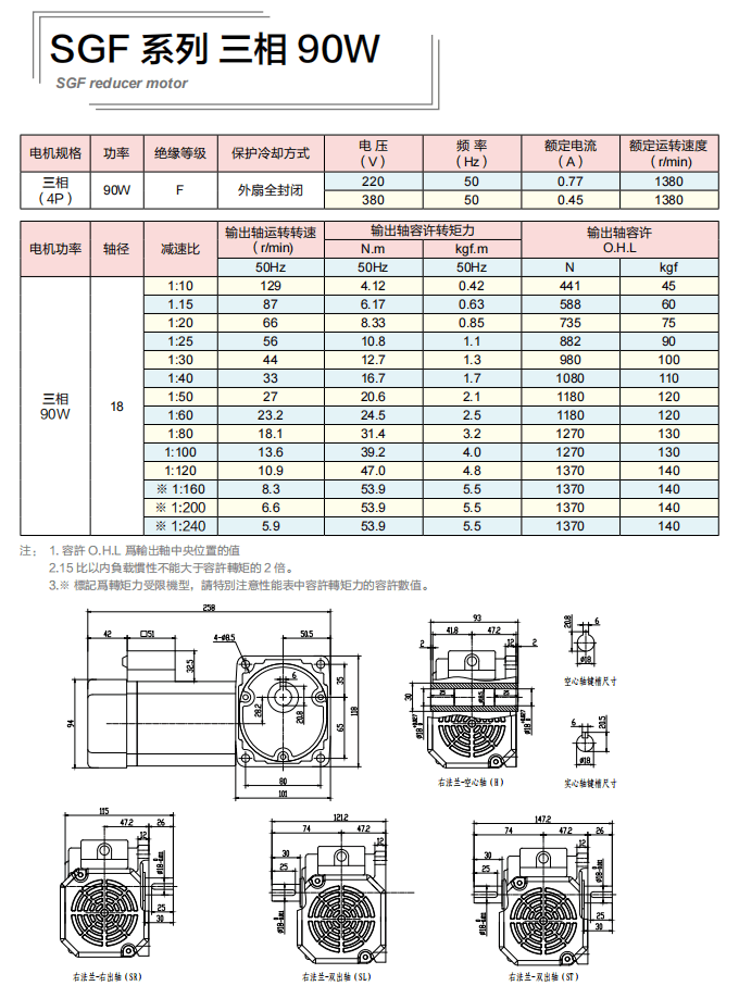 90W士元微型直交軸減速電機(jī)2022版樣本