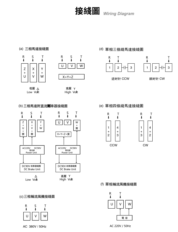 士元微型直交軸減速電機(jī)2022版樣本接線圖