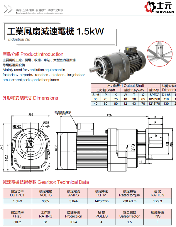 1.5KW工業(yè)風(fēng)扇減速電機 士元吊扇減速機